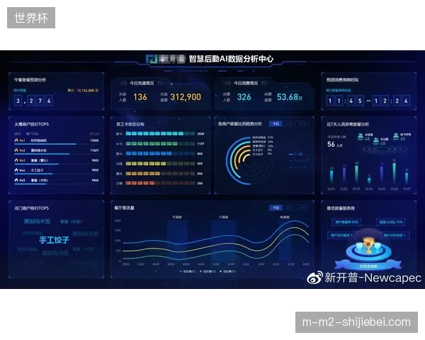 传统体育赛事运营为何长期将内容生产与会员运营视为两个互不兼容的平行流程? 传统体育赛事运营为何长期将内容生产与会员运营视为两个互不兼容的平行流程?